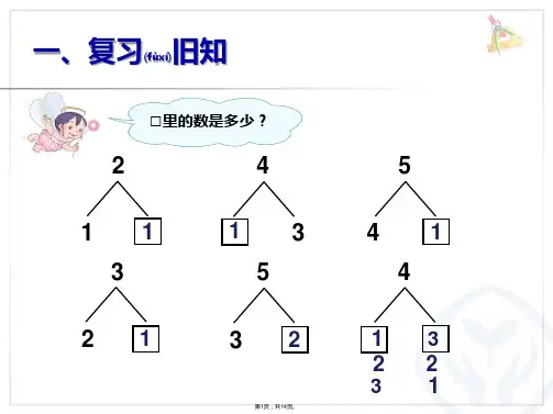 5以内的减法PPT(共14张)