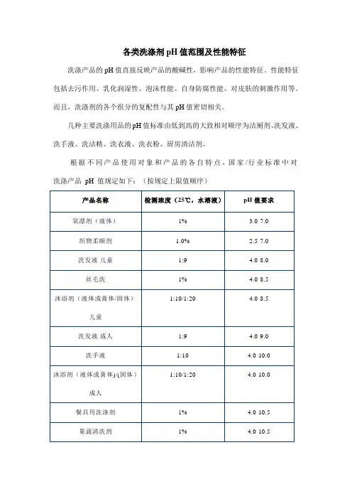 各类洗涤剂pH值范围及性能特征