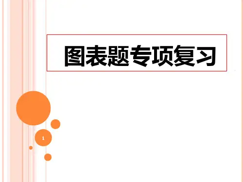 中考语文图表题解析完整版PPT课件