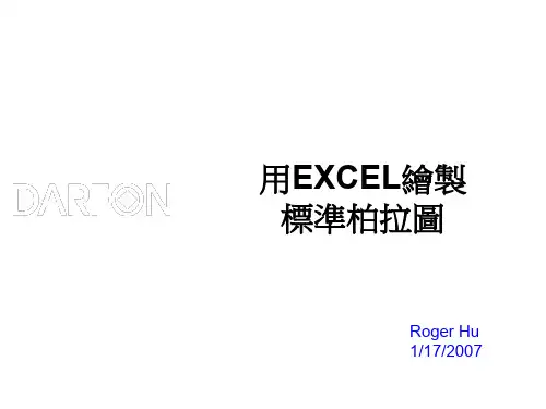 如何用Excel画柏拉图