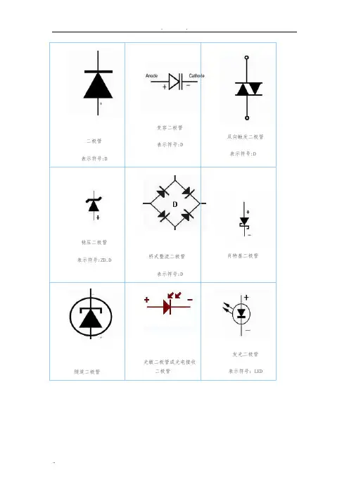 电路图及元件符号大全-元件电路电源符号