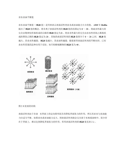 HLB值及常用表活