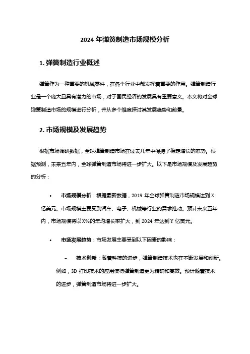 2024年弹簧制造市场规模分析