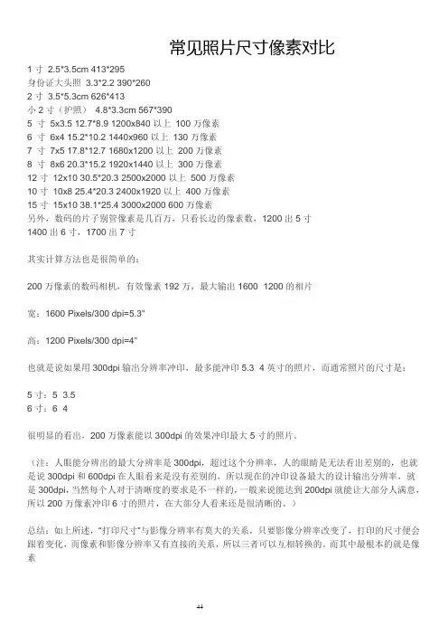 常见照片尺寸像素对比
