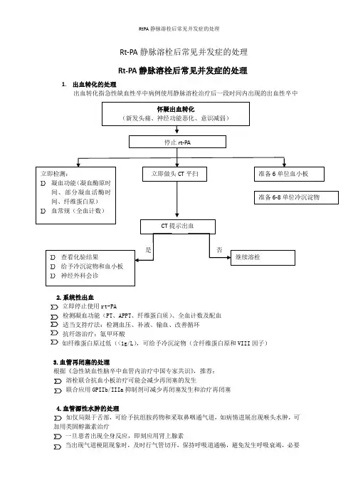 RtPA静脉溶栓后常见并发症的处理