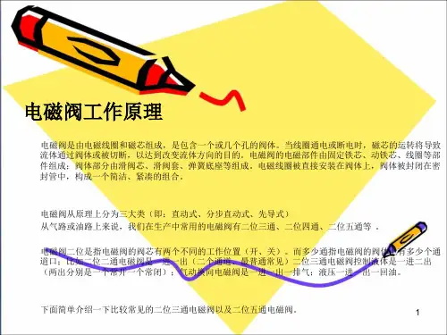 电磁阀工作原理及故障处理ppt课件