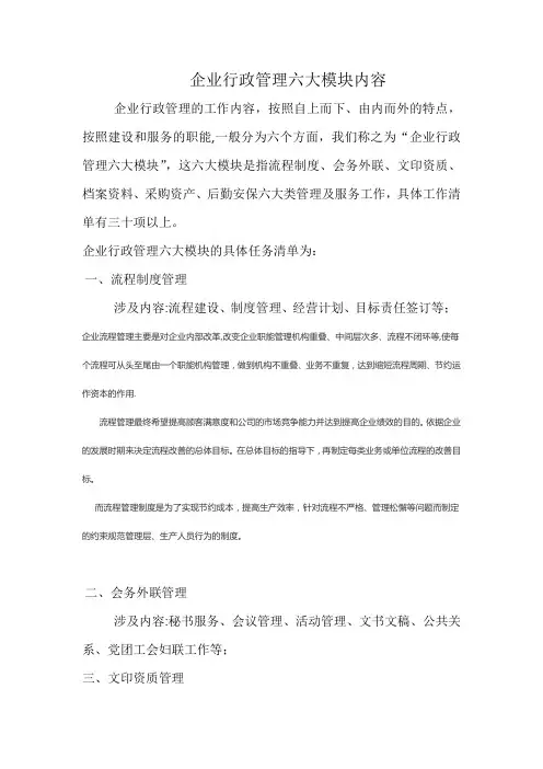 行政管理六大模块