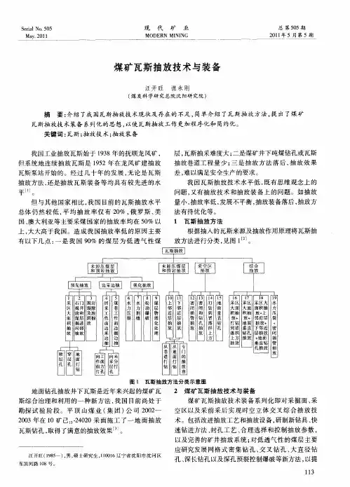 煤矿瓦斯抽放技术与装备