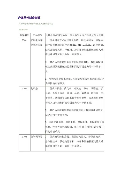 产品单元划分细则家用电器