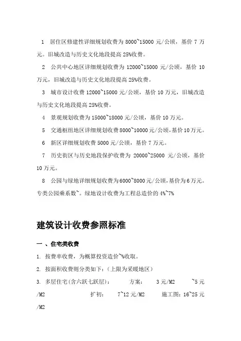 修建性详细规划收费