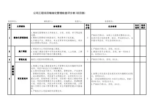 公司工程项目精细化管理检查评分表(项目部)