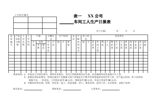 工业工程表格
