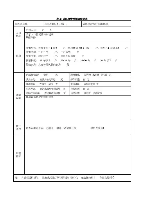 村庄规划_居民点情况调查统计表-每个自然村一份