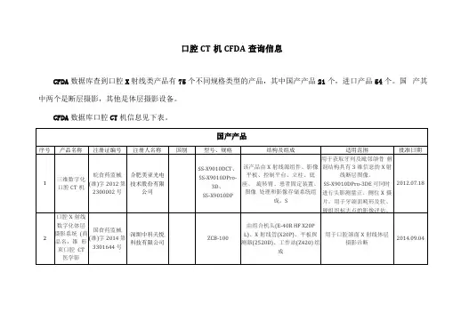 口腔CT机CFDA信息查询-10-12