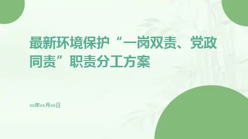 最新环境保护“一岗双责、党政同责”职责分工方案