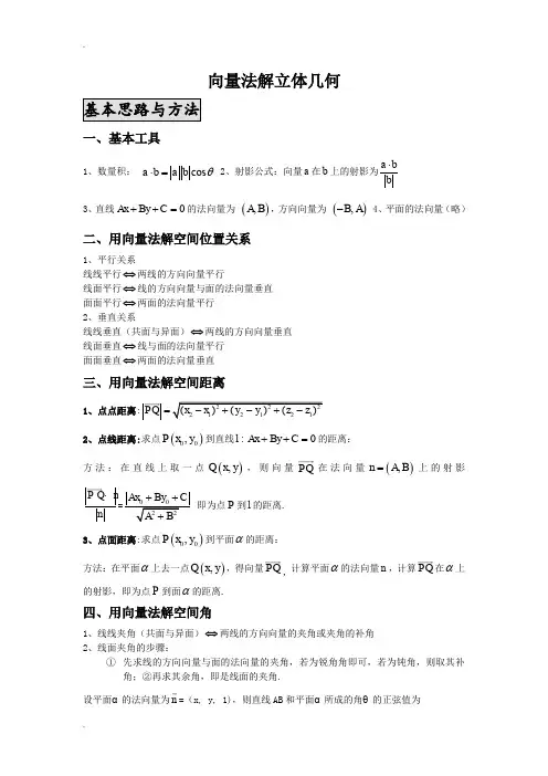 利用空间向量解立体几何