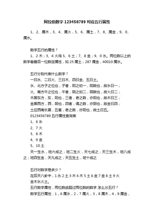 阿拉伯数字123456789对应五行属性