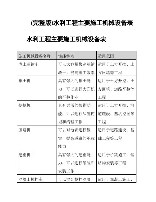(完整版)水利工程主要施工机械设备表
