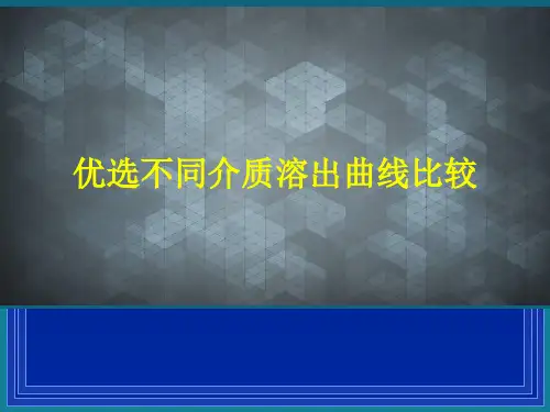 优选不同介质溶出曲线比较