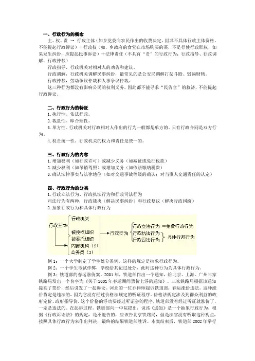 司法考试行政法第三张抽象行政行为讲义