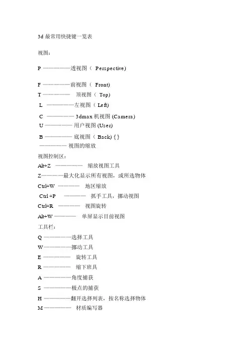 d最常用快捷键一览表