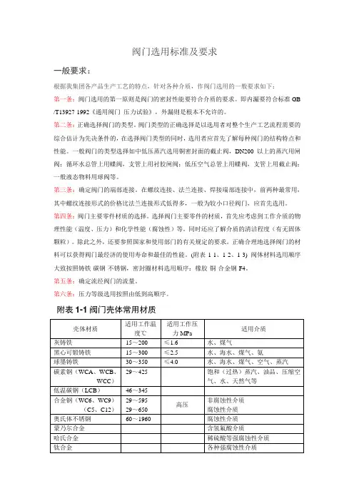 阀门选用标准及要求