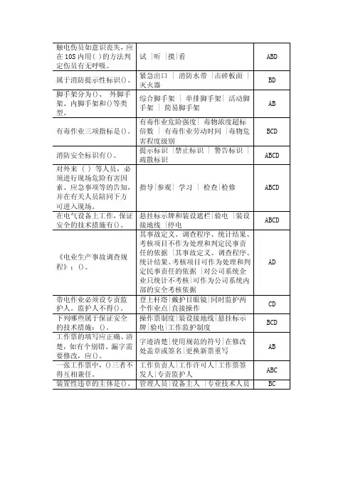中电国际安健环考试试题及参考答案