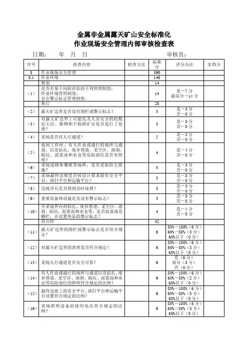8-金属非金属露天矿山安全标准化-作业现场安全管理