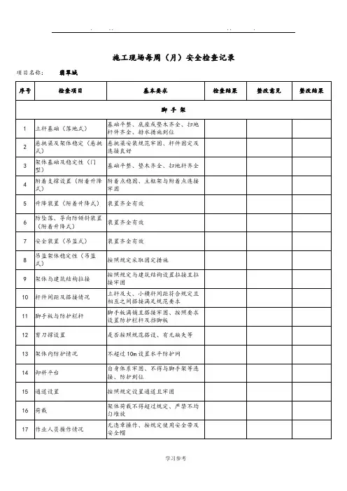 建筑施工现场日(周、月)检查表