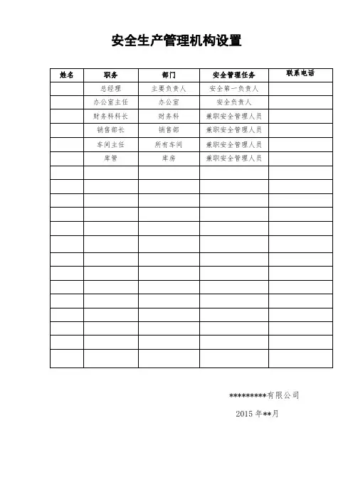 安全生产管理人员名单