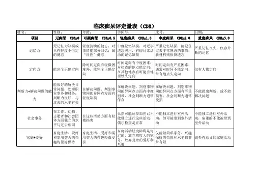 临床痴呆评定量表