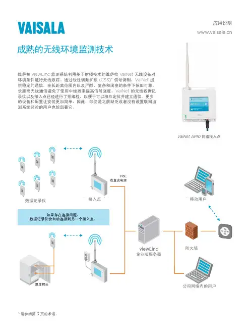 维萨拉 VaiNet 环境监测系统说明书