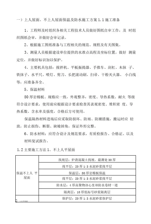 上人屋面、不上人屋面保温及防水施工方案