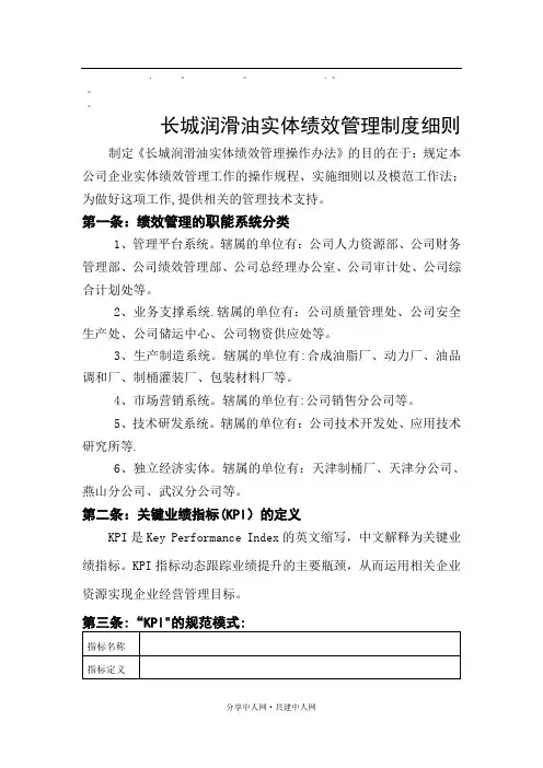 整理精品长城润滑油实体绩效管理制度细则