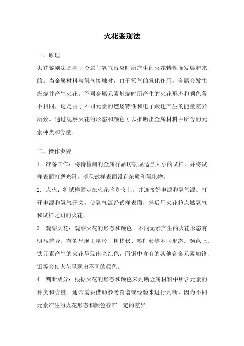 火花鉴别法