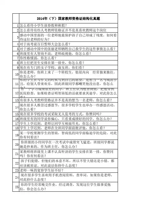 2014下半年国家教师资格证面试真题统计