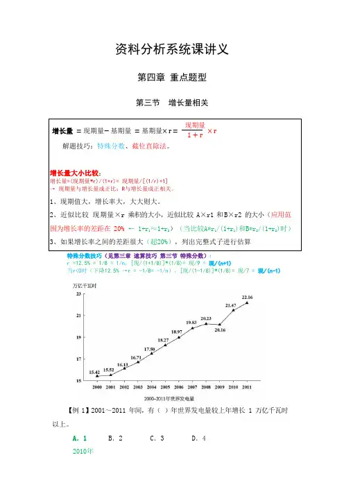 资料分析系统课讲义-第四章-重点题型(第三节-增长量相关)