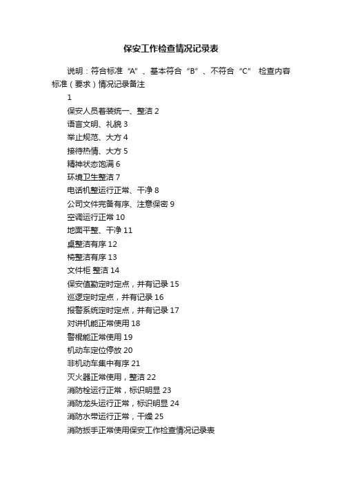 保安工作检查情况记录表