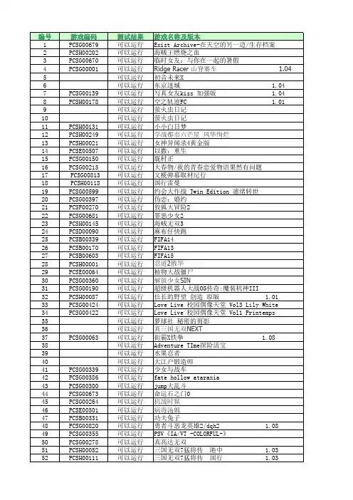 PSV游戏列表4.3