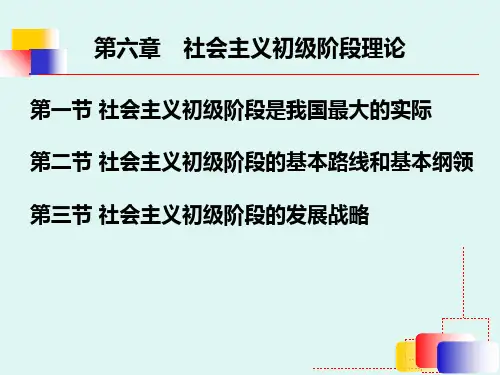 马克思主义基本原理概论第六章-PPT课件