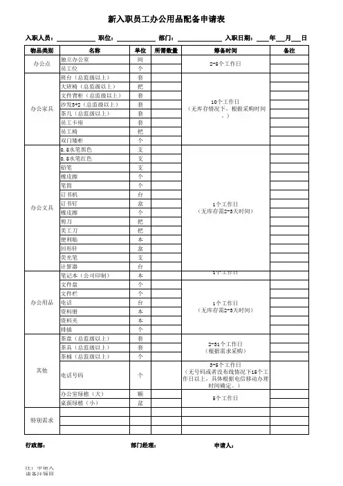 新入职人员办公用品配备申请单
