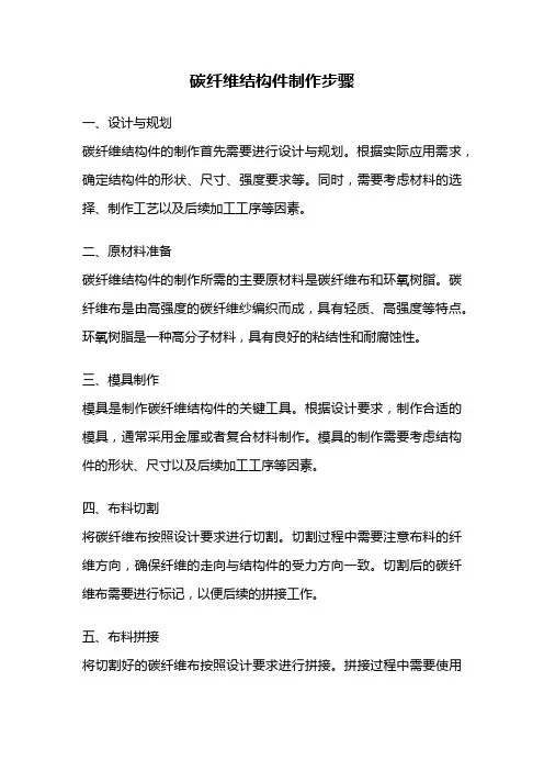 碳纤维结构件制作步骤