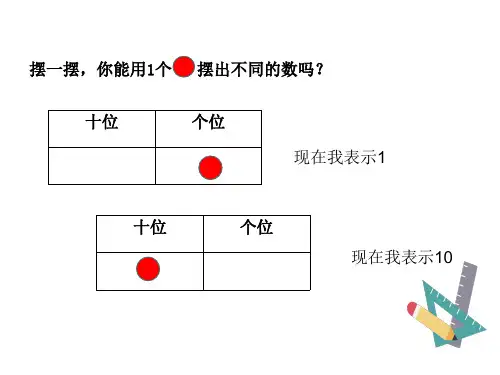 一年级《摆一摆,计算》奥数课件