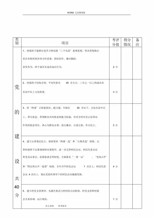 村干部绩效考核表