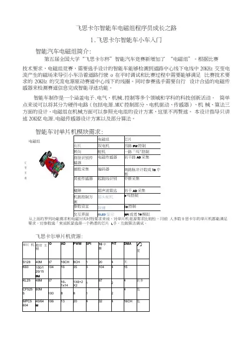 飞思卡尔智能车电磁组程序员成长之路(未完待续)
