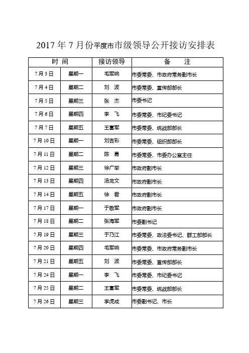 2017年7月份平度市市级领导公开接访安排表