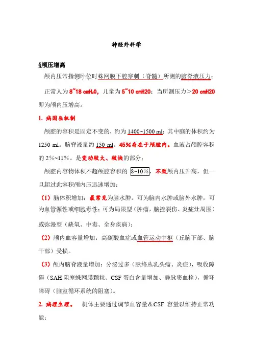 神经外科学