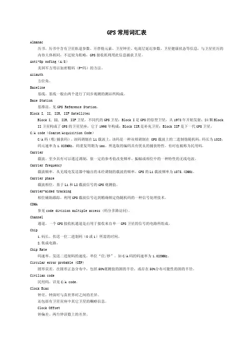 GPS常用词汇表