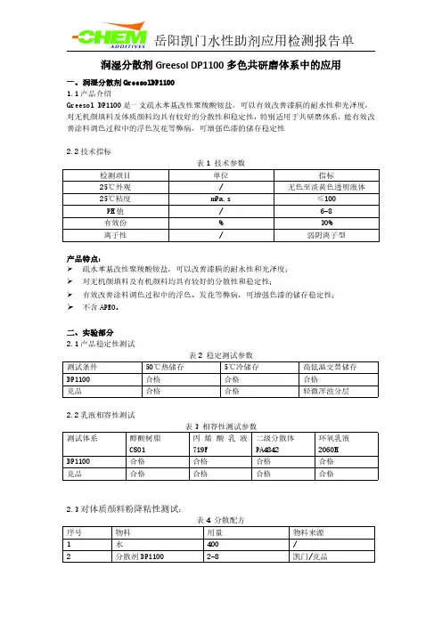 凯门润湿分散剂Greesol DP1100在多色共研磨与体质颜料分散中的应用