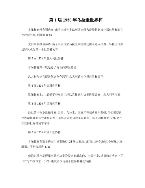 历届世界杯举办地